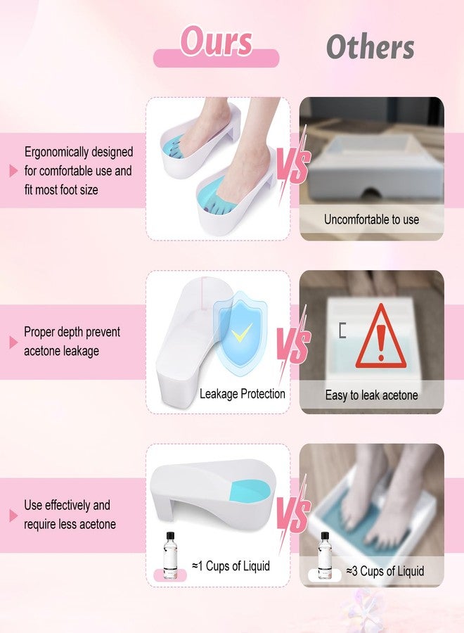 Yokilly Toe Nail Soaking Bowl, 2 PCS Toenails Soak Off Bowl, Shoe Design Foot Bath Soak Tub Bowl, Acetone Proof Pedicure Foot Spa Nail Soaker Bowl for Soak Off Dip Powder Gel Polish Remover (White) - Image 2